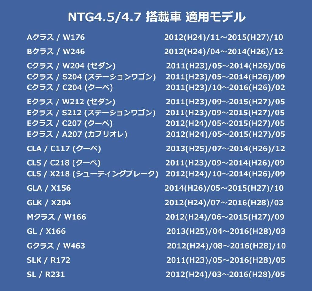 Actualización de Navegador Mercedes-Benz Software de Mapa [V12 para NTG4.5/4.7] Versión Final Clase A Clase B