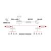 Hikvision 24-Port Gigabit PoE Cloud Managed Switch CN plug (adapter included)