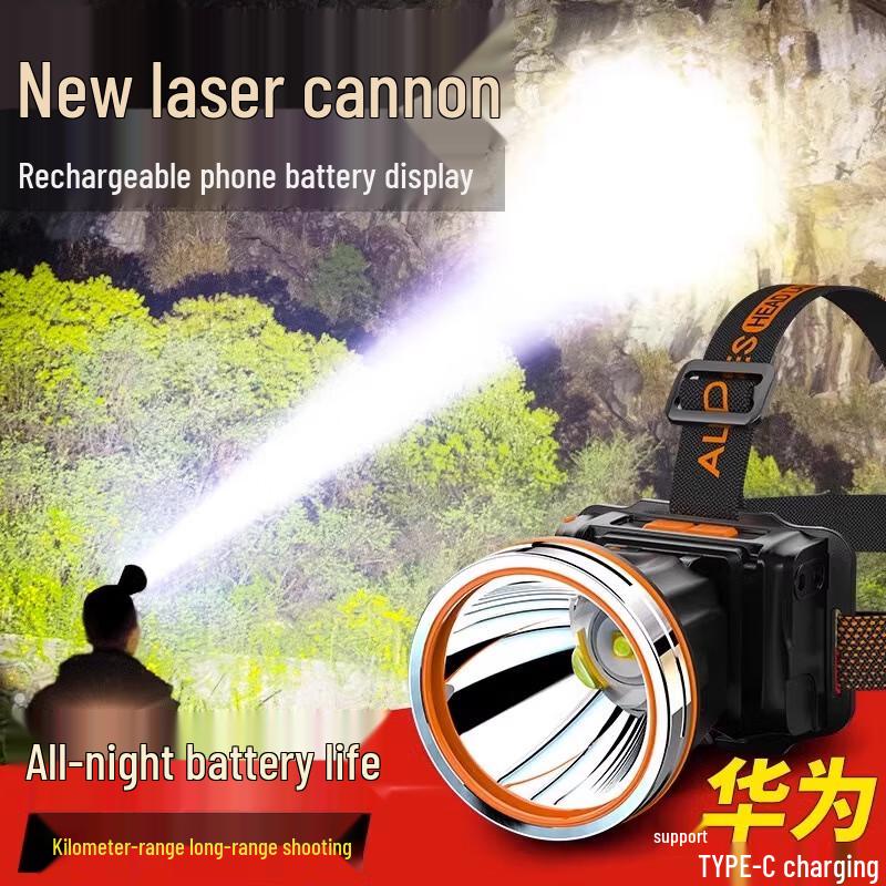 HEIXIE Rechargeable Headlamp Flashlight