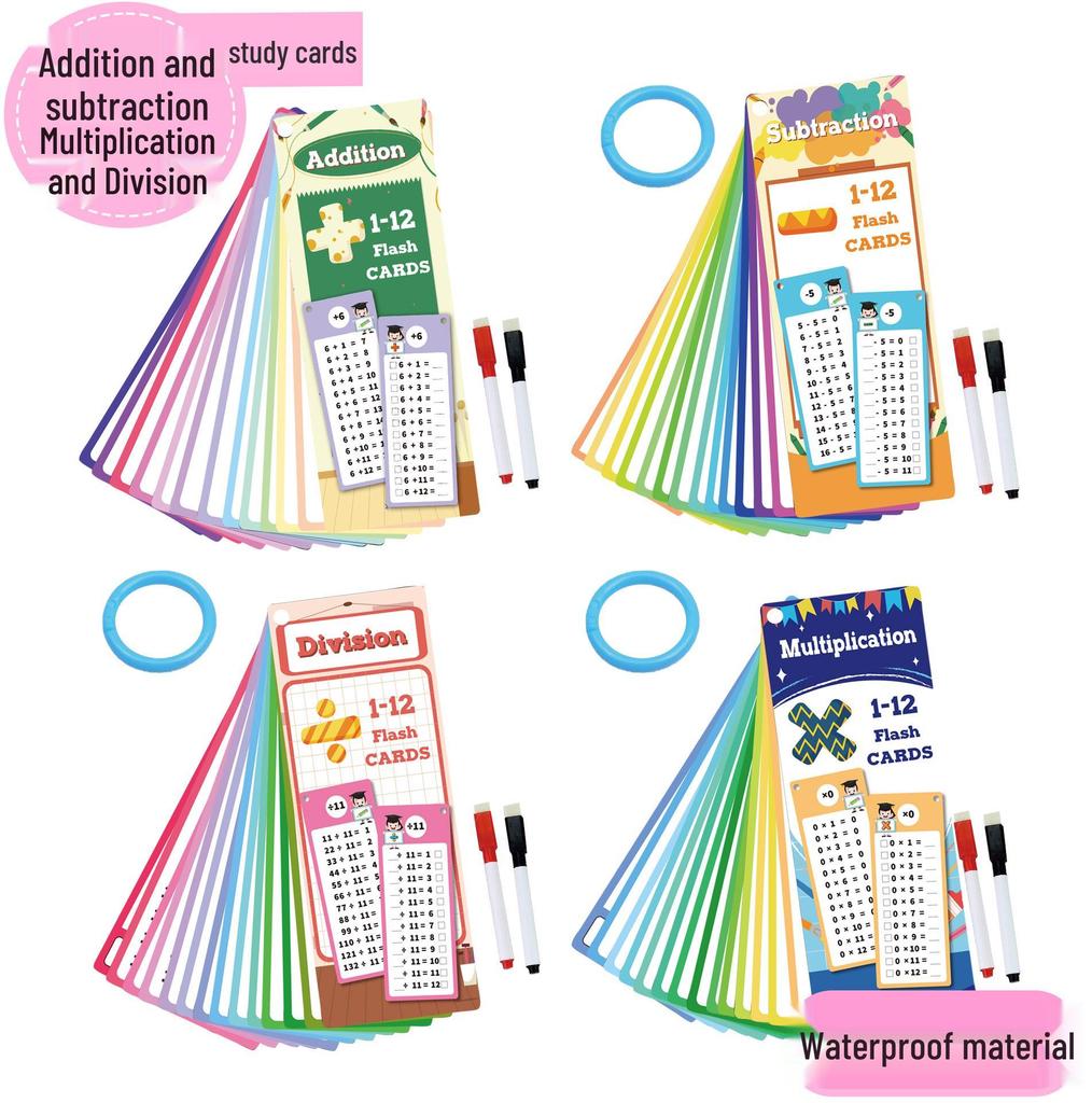 Math Flashcards: Multiplication, Division, Addition & Subtraction for Kids Aged 3-12