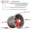 Industriële Hogesnelheidsventilator: Hoge temperatuur, oliebestendige, axiale afzuigventilator (220V/380V)
