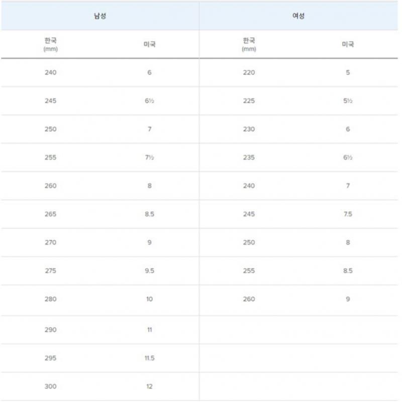 New Balance Nqj Nbp7ef779f 85 U574ok2