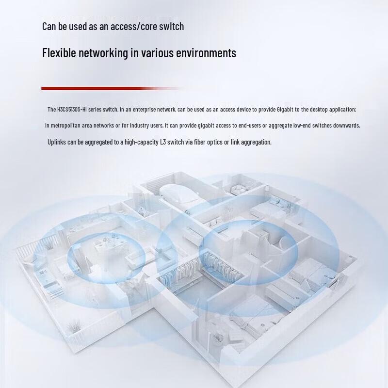 H3C S5130S-28S-HI Enterprise Gigabit Managed Switch