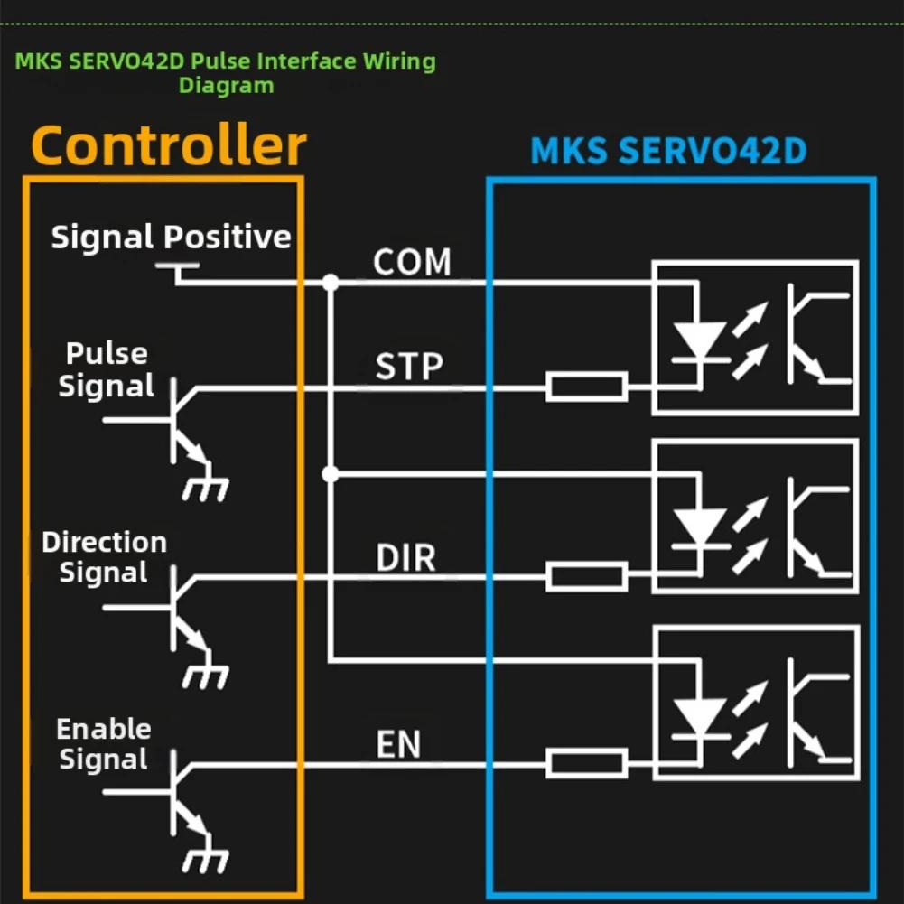 ERVO42D Closed-Loop Stepper Motor Driver For NEMA17, Supporting GenL FOC CNC/3D Printers - Quiet And High-Efficiency
