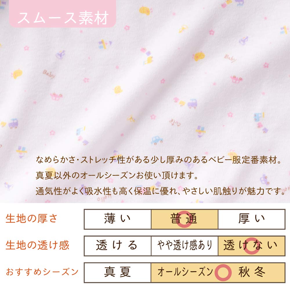 Cream de Coco Gift Set for and Includes a and Gauze Cute Pastel Design for Boys and Ready to Wear Right After Made in Sizes Toy-Patterned Newborns,