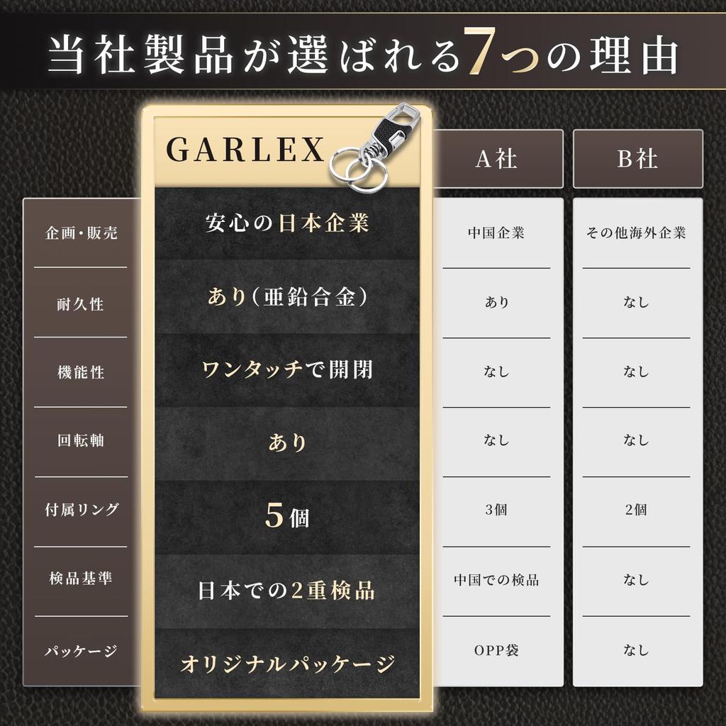 GARLEX Keychain Carabiner for Cars and Stylish Key Black Motorcycles, One-Touch, Durable, Case, Men's,