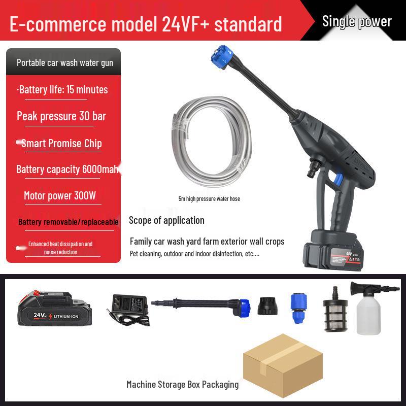 Portable High-Pressure Wireless Car Wash with Lithium Battery