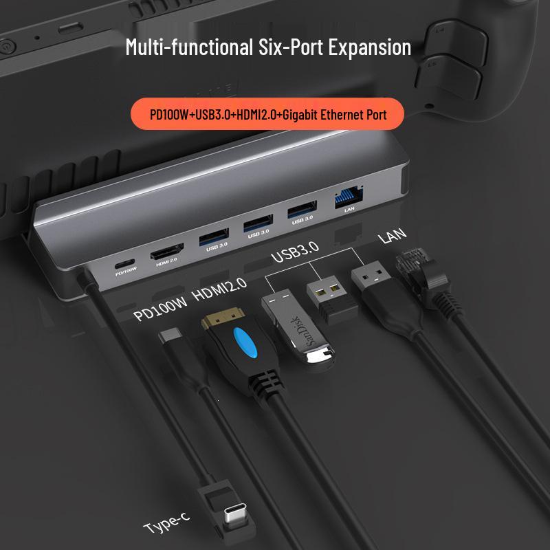 Type-C Docking Station for Steam Deck/ROG/Switch Console