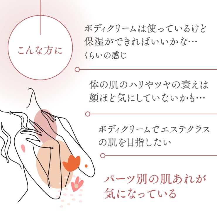 Large Capacity Retinol Body Cream 400g Made in Japan Mon BAACE (Rich [1 bottle])