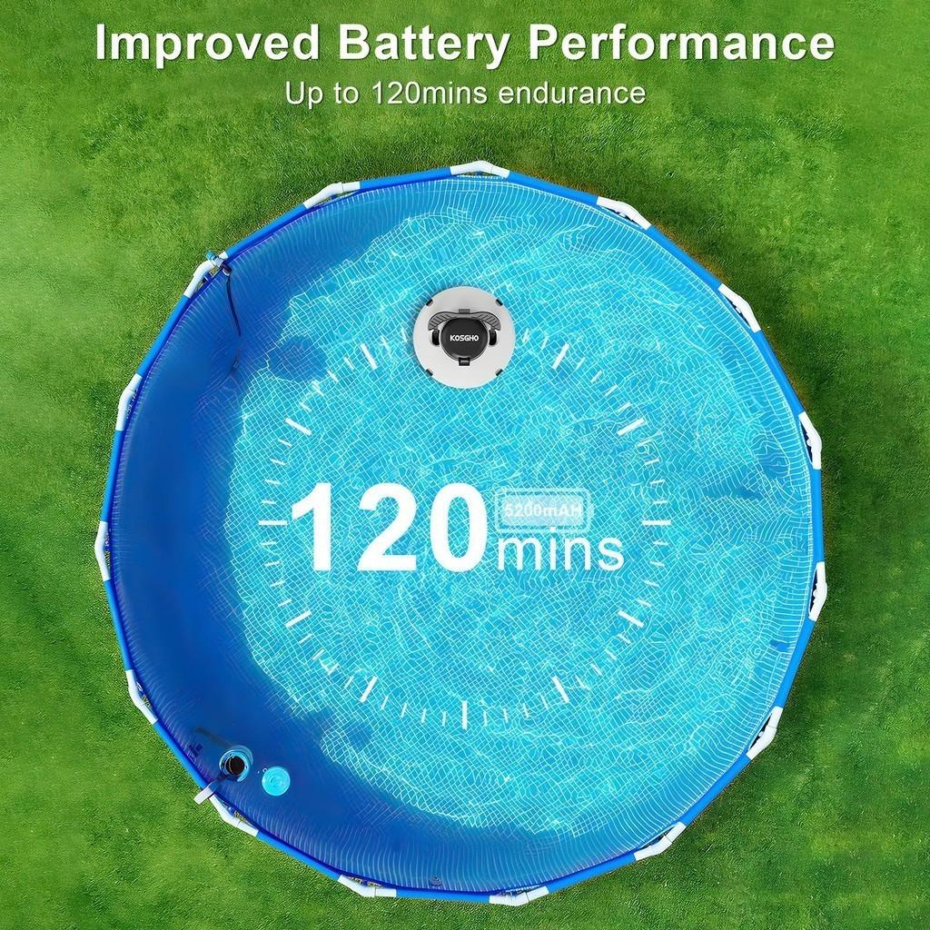 Cordless Pool Cleaner Robot IPX8 Waterproof Dual-Motor Strong Suction Self-Parking Automatic Pool Vacuum Cleaner
