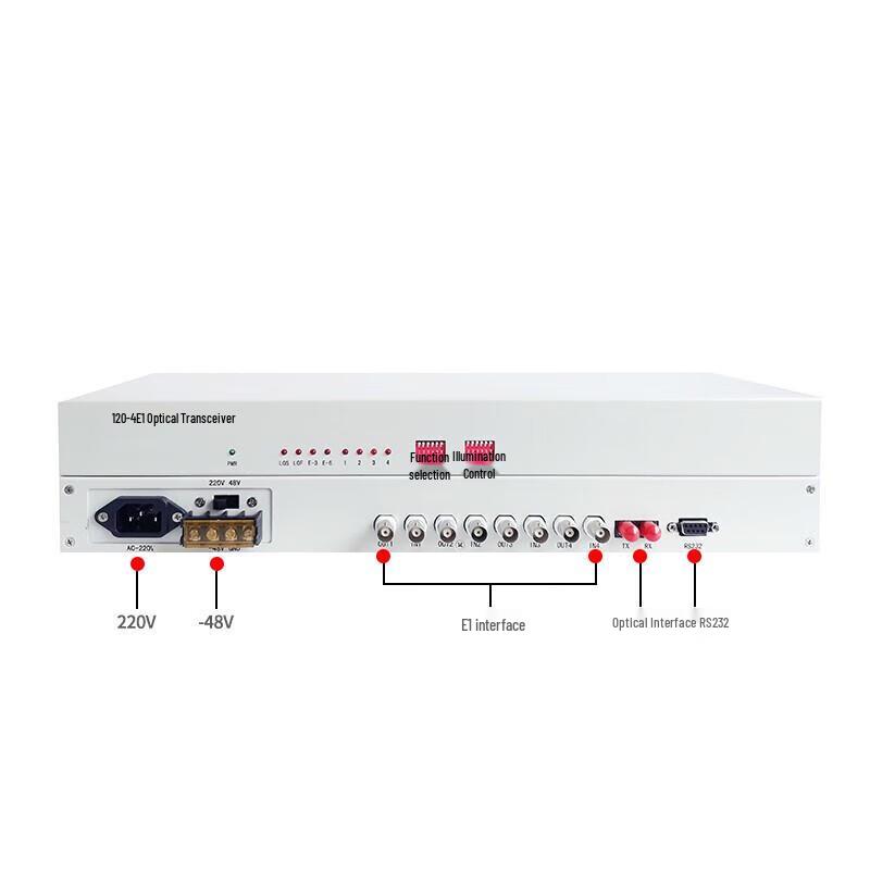 Jiutian Xuanwei PDH 4E1 Optical Terminal Unit