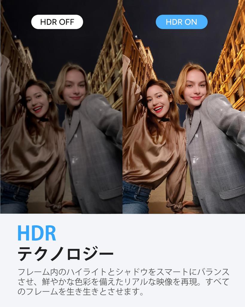 SJCAM C200Pro Action Camera Wearable Camera 5m Waterproof Image Recording Handheld Vlog Camera with 5G WiFi For and Video Recording Includes Japanese