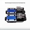 Echipamente mecanice – Supape electromagnetice