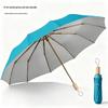 Dual-Use Windproof Large Umbrella: Colorful, Thickened, Anti-UV, Sunshade for Women—Perfect for Rainy & Sunny Days