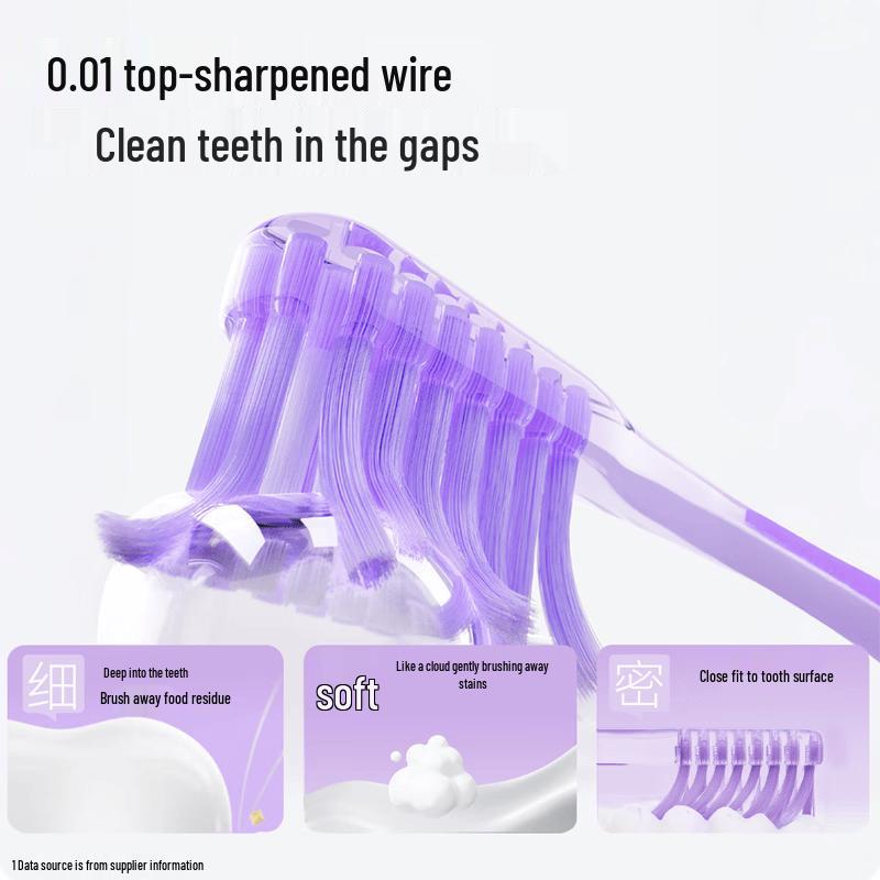 Bai Xi Soft Bristle Small Head Toothbrush