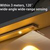 LED Cabinet Night Light Motion Sensor Wireless Ultra Thin Under Cabinet Lamp For Kitchen Bedroom Wardrobe Indoor Lighting