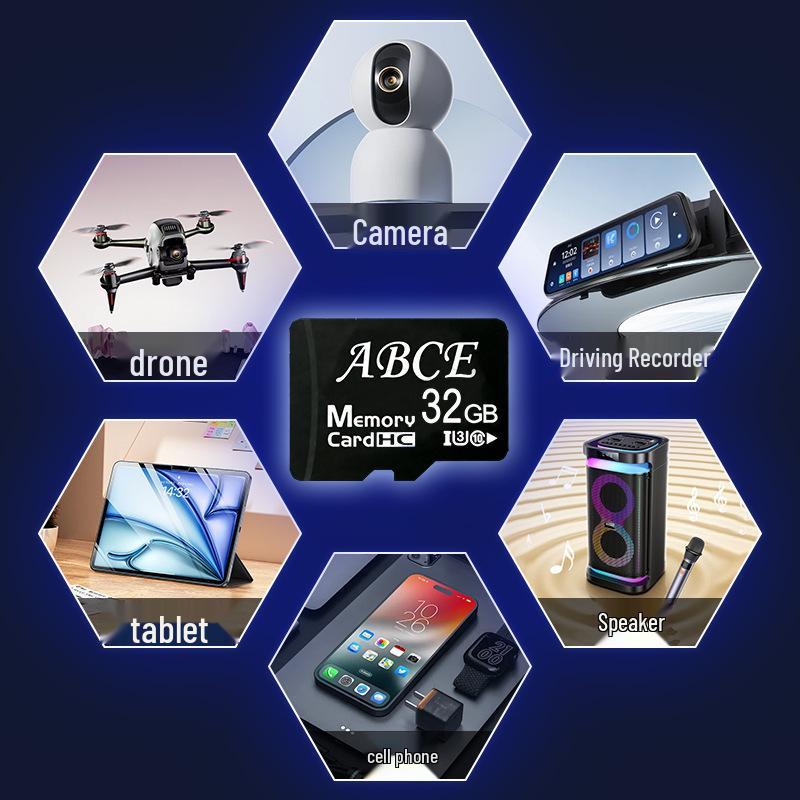 Shockproof High-Speed SD Card for Phones, Cameras, Monitors, and Dashcams - Easy-to-Use, Large Capacity Storage.