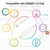 Zigbee3.0 DC12V Neon RGB LED Streifen Dimmbar Smart Control Ambiente Hintergrundbeleuchtung Solf Tape Schrank Licht Raum Dekor für Google