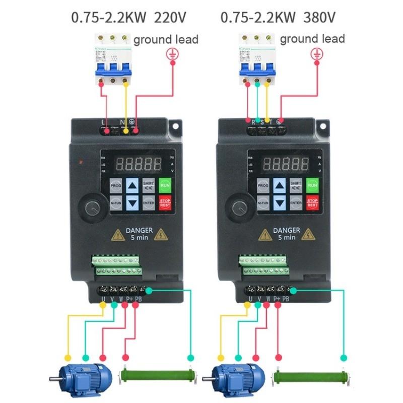 Mini VFD INVERTER 220V 0.75KW/1.5KW/2.2KW 1HP Variable Frequency Drive Converter for Motor Speed Control