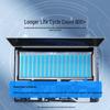llano Laptop Battery for Lenovo Xiaoxin Air14/Yangtian S550/C340