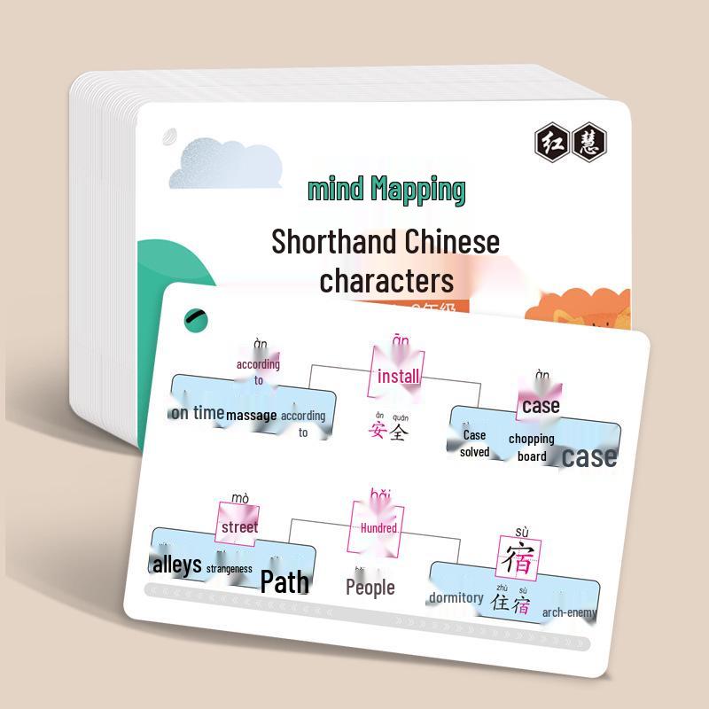 

Волшебные карточки с китайскими иероглифами: Интеллект-карта для легкого запоминания радикалов и черт