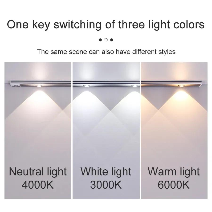 Cabinet Light USB Rechargeable Motion Sensor Ultra-thin LED Closet Light for Kitchen Wardrobe Light Fixtures 20CM/30CM/40CM