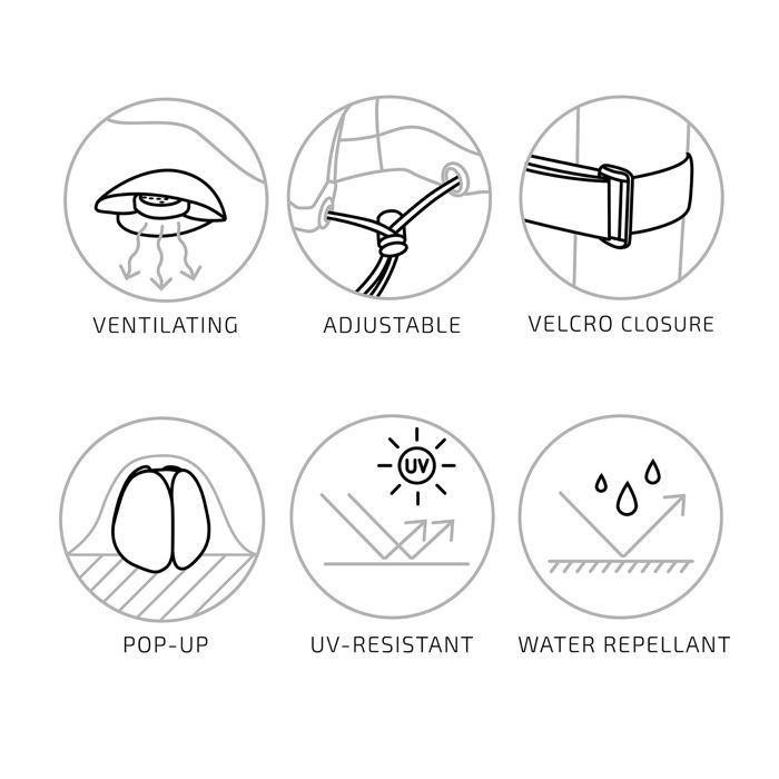 Housse pour mobilier d'extérieur - HOUSE NORDIC - Table ronde 180 cm - 4 chaises - Polyester 600D - Déperlant