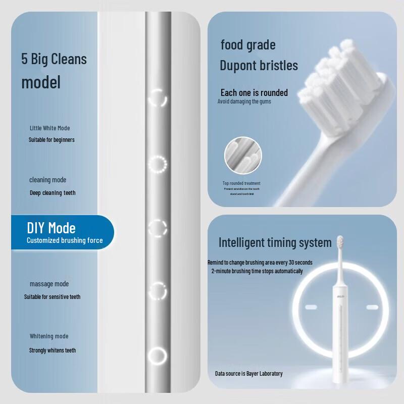 BAIR X3U Sonic Smart Sterilizing Electric Toothbrush CN Plug (adapter Included)