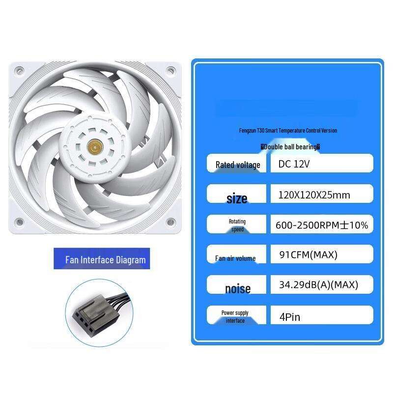 JPHZNBT30 T30 Series Magnetic Levitation Case Fan