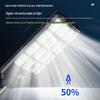 OEING Ultra-Bright Solar Outdoor Light