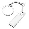 Dispozitive de stocare – Stick-uri USB