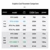 Lenovo P2 Desktop Workstation (CN version)