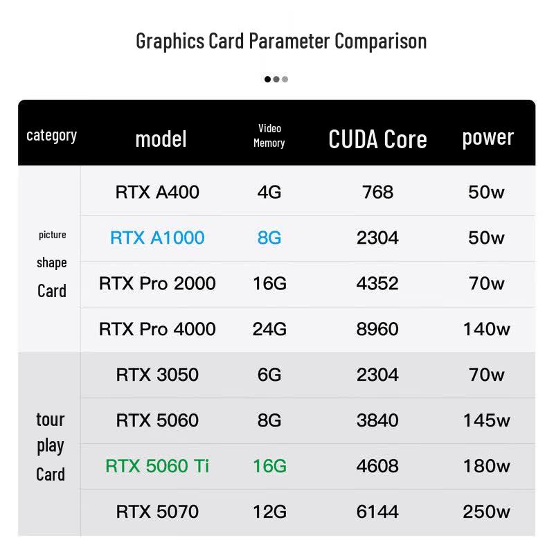 Lenovo P2 Desktop Workstation (CN version)