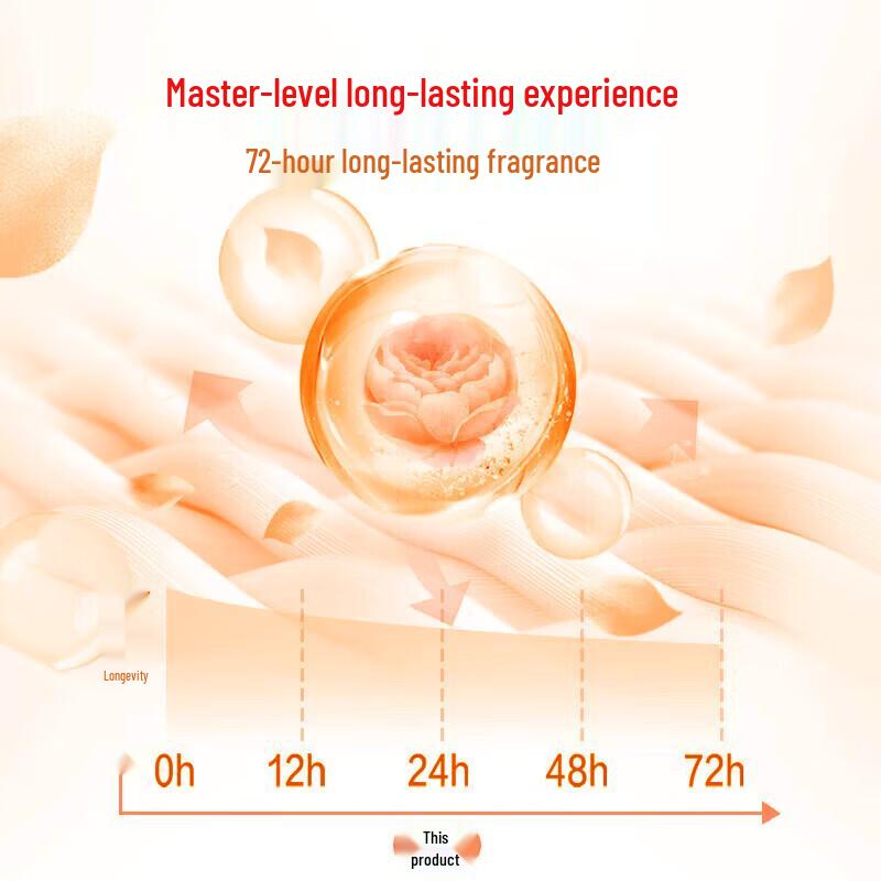 LK Deep Cleaning & Mite Removal Laundry Detergent