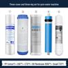 10-Inch Universal Water Purifier Filter: 3-Stage & 5-Stage Cartridge with PP Cotton, RO Membrane, Activated Carbon for Household Drinking Fountains