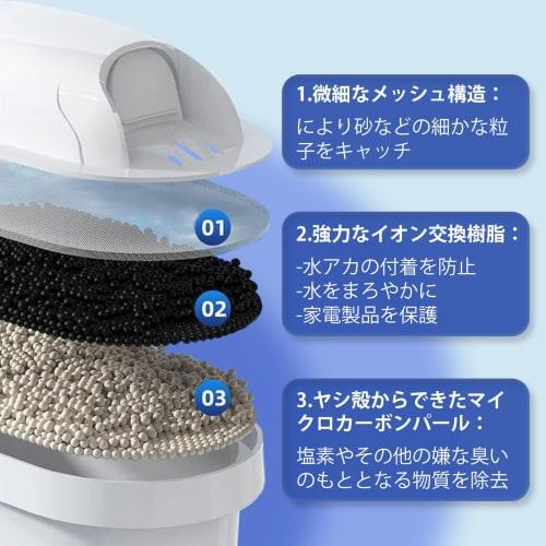 Replacement cartridges for Brita water filters, compatible with new and old models, chlorine-reducing, ion-exchange resin, high-performance removal, s