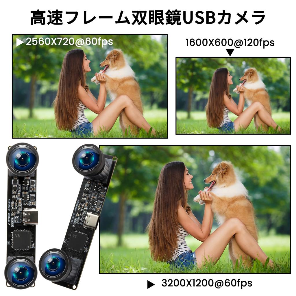 Módulo de Cámara USB 3D Binocular ELP 120fps Obturador Global para Ordenador Lente Gran Angular de Baja Distorsión 4MP Lente Dual Cámara Lightburn Sincronización Estéreo 3D PC