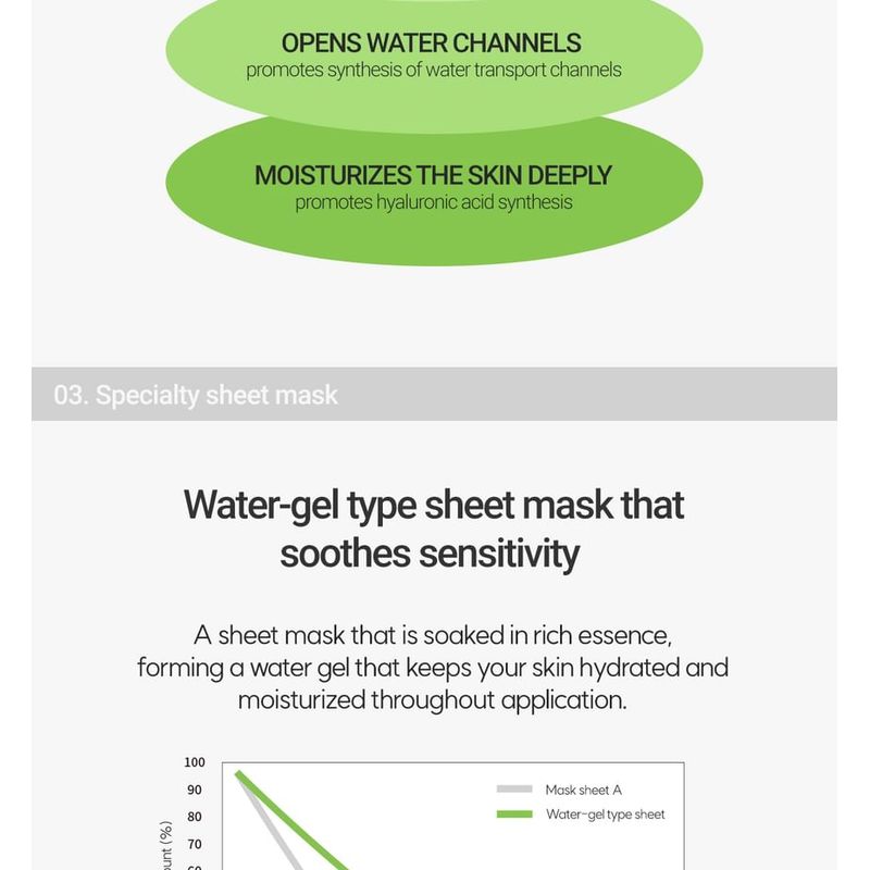 ROVECTIN Calming Sensitive Lotus Sheet Mask