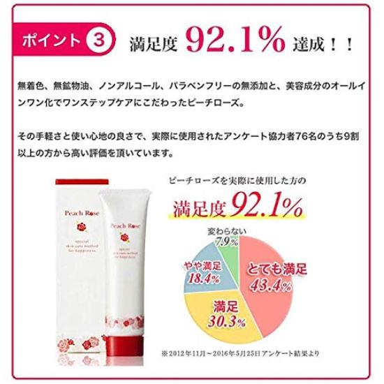 Ribeaute Skin Medicated Hip Care Whitening Gel Set [rebeaute Care] “Peach Rose” 3-piece