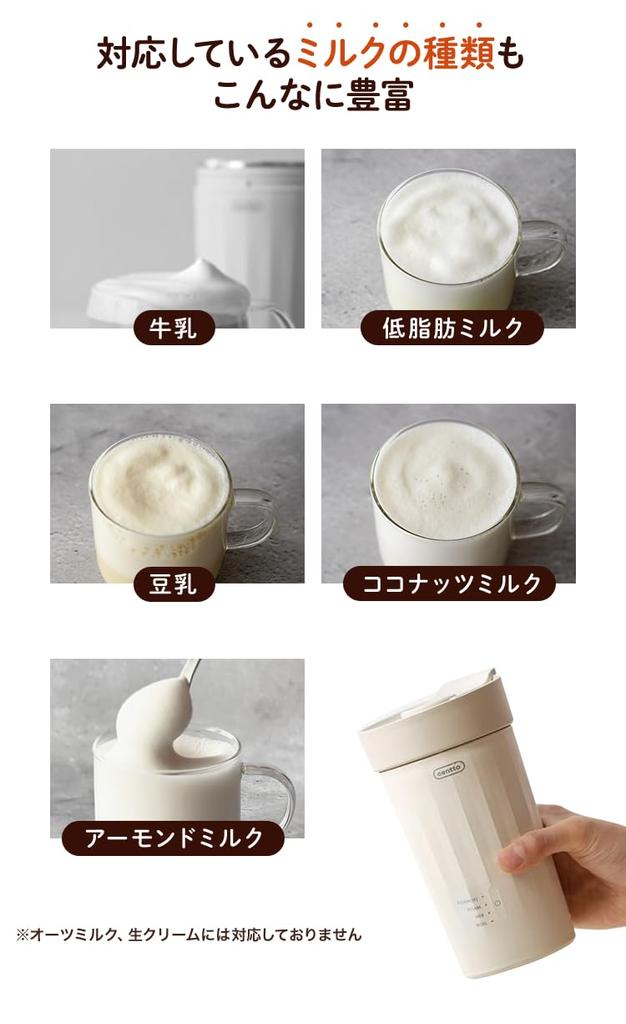 Centto Fully Automatic Milk Frother, Electric, Quiet, for Home Use (Cream White)