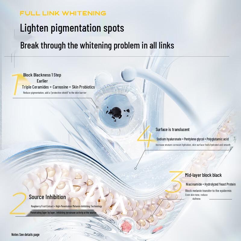 C-CURA Brightening Whitening Ampoule Serum