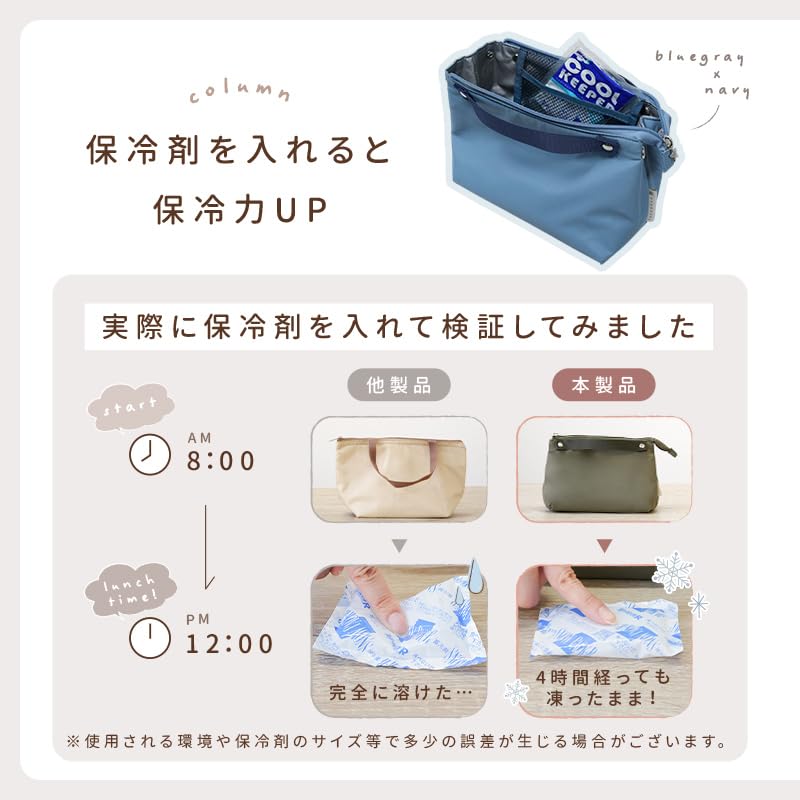 Small, Compact, Water-repellent, and Insulated Lunch Bag with Ice Pack Pocket. Stylish and Simple, This Lunch Bag Is Perfect for Adults and Children,