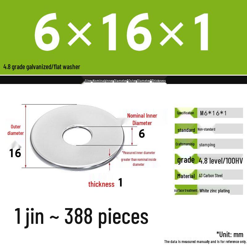 Galvanized Extra Thick Flat Iron Washer, M3-M62