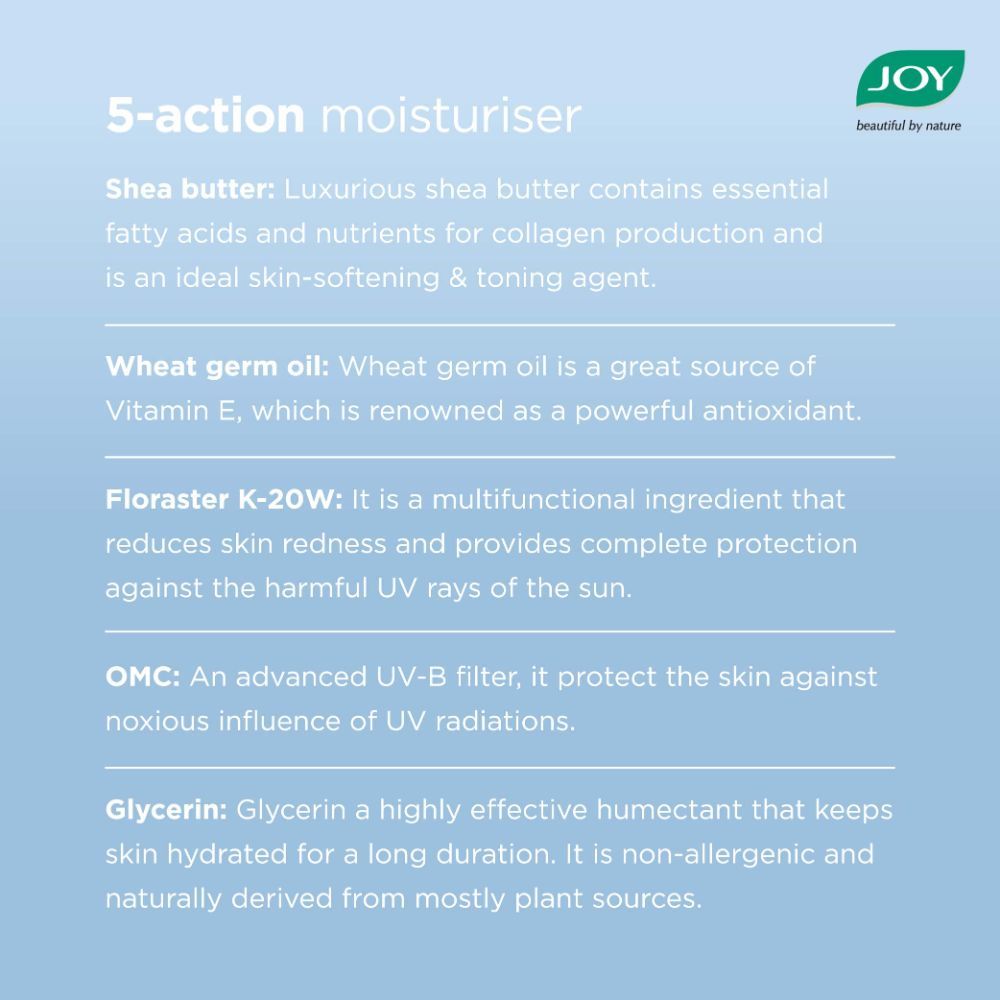 Joy Intense Moisture Dryness Repair Moisturiser & Nourishing Body Lotion - 750ml