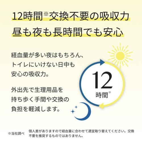 Ellis Shorts Sanitary Napkins, M-L Size, Day/Night Use, Black, 12 Count (4 Count x 3 Packs)