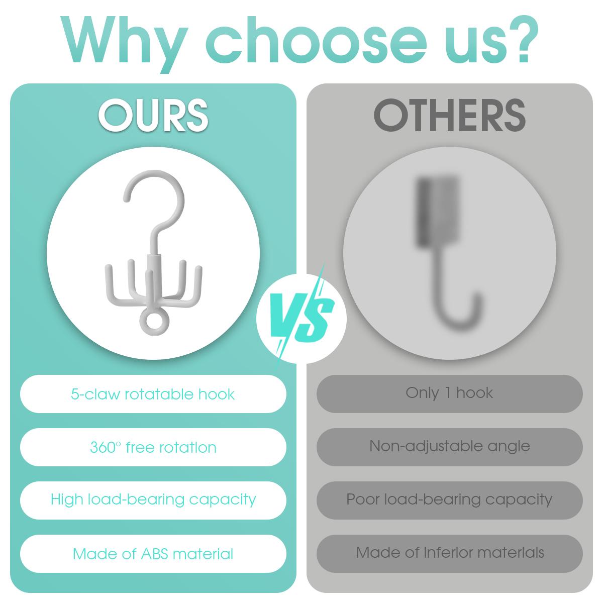 

Five Claw Bag Hanger, Coat Hook, Belt Tie Rack, Multi Claw Rotating Hook, Multifunctional Shoe Drying Rack L