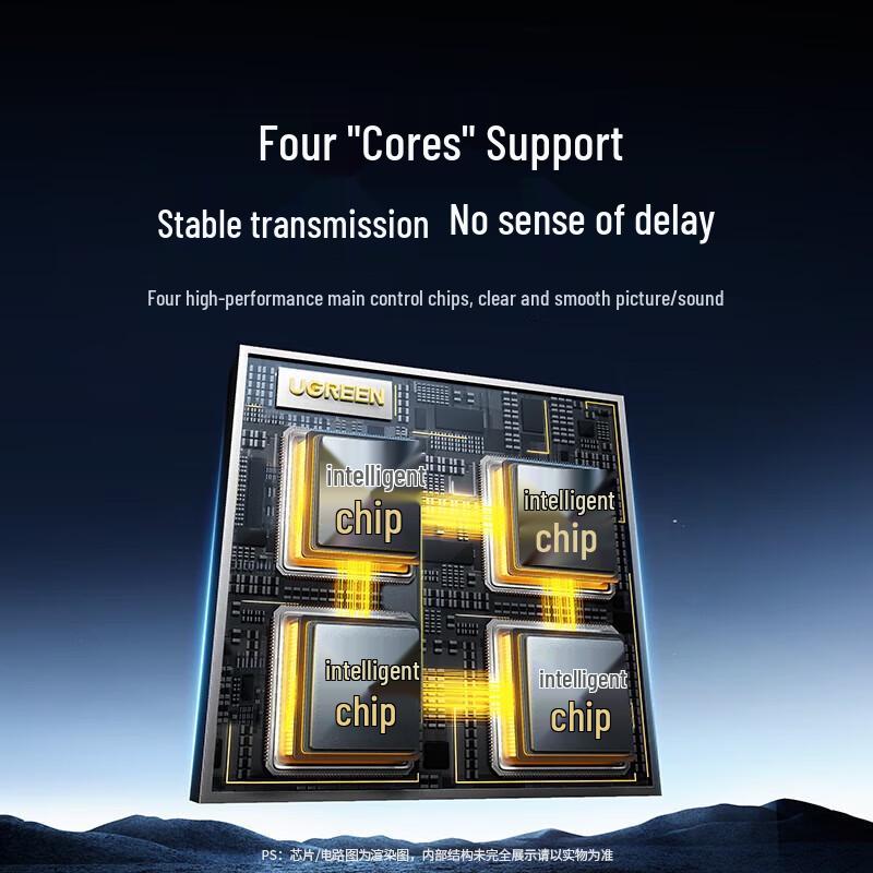 Ugreen 4K HDMI Dual-Channel Video Capture Card