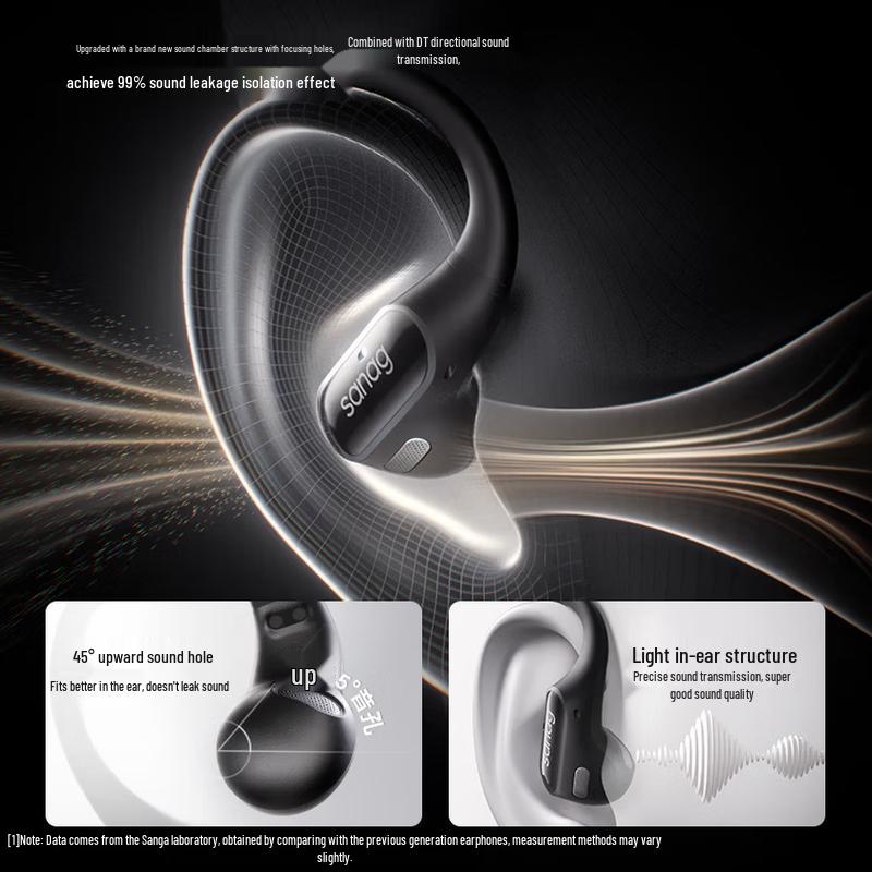 SANAG G6S Open-Ear Clip-On Sport Bluetooth Earbuds