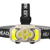 Portable USB Rechargeable Multifunctional Headlamp for Outdoor and Household Use