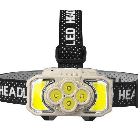 Portable USB Rechargeable Multifunctional Headlamp for Outdoor and Household Use